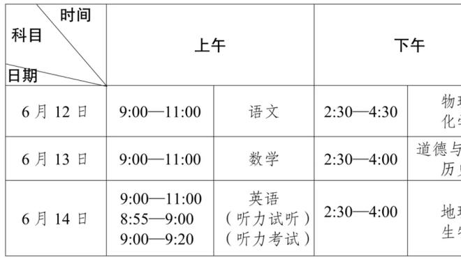 赖特谈维尔纳助攻数超安东尼：这是事实，看上去他很熟悉热刺